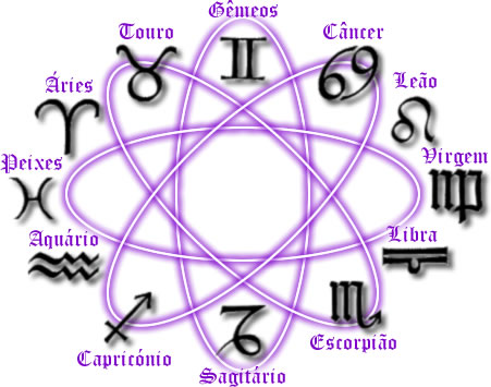 Horoscopo de hoy 23 de Diciembre 2011