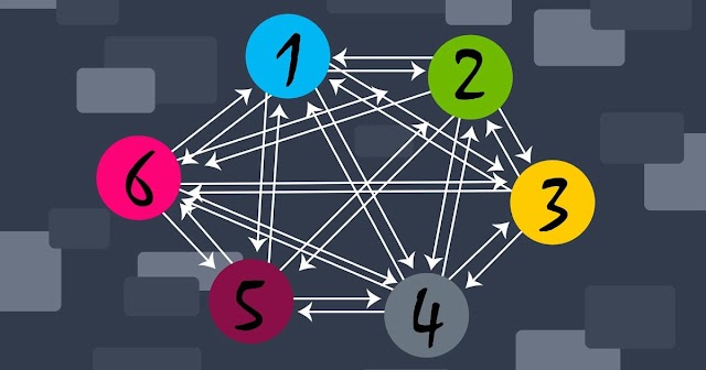 Web Sitesi Bağlantı Yapısı