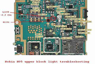 Nokia N95 Lcd Display Led Lights Problem