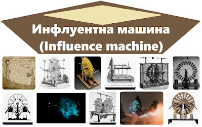 Инфлуентна машина