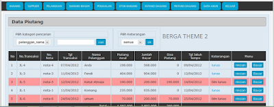 Cobain Source Code Aplikasi Hutang Piutang Berbasis Web PHP & MYsql bisa kalian Rombak / Modifkasi