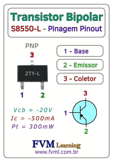 Datasheet-Pinagem-Pinout-transistor-pnp-SMD-S8550-L-(2TY-L)-Características-Substituição-fvml