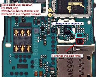 3500c, 6300, No Memory Card Inserted MMC Problem, Nokia 6300,Memory Card Corrupted MMC Problem,Nokia 3500c