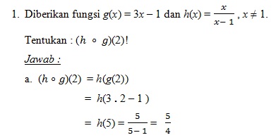 Sifat-sifat Komposisi Fungsi - Sharematika