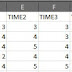 Confirmatory Factor Analysis (CFA) dengan LISREL (Part 1)