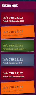 Rekam Jejak Info GTK