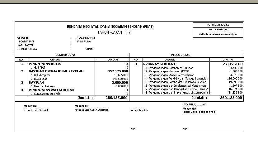 APLIKASI RKAS UNTUK SEKOLAH 2016/2017  DIVACOMPUTERLWL