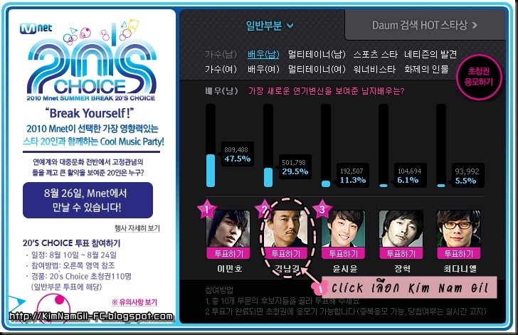 01-KimNamGil-FC.blogspot.com VOTE KNG 20's Choice-Vote