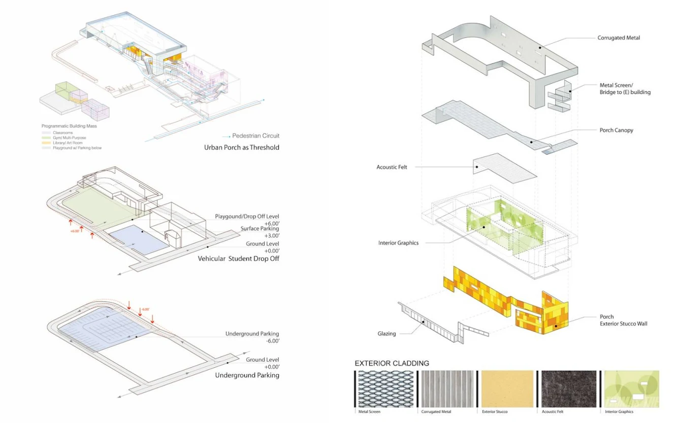 Griffin Enright Architects