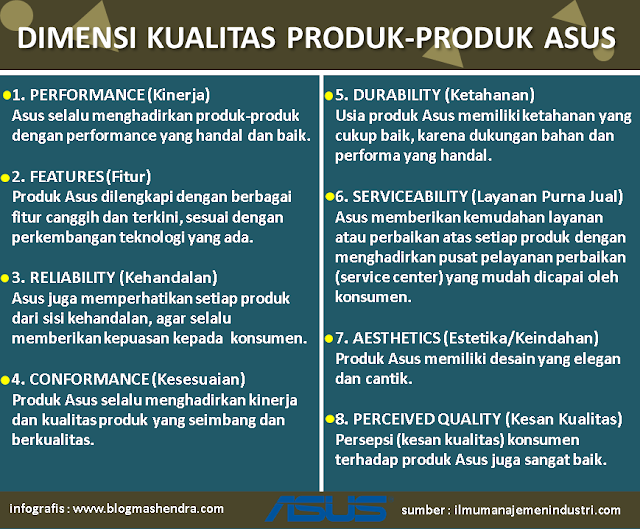 Dimensi Kualitas Produk Asus - Blog Mas Hendra