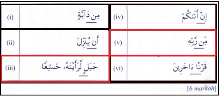 KAEDAH RINGKAS TAJWID SPM / AYAT HAFAZAN SPM: 2014 soalan 5