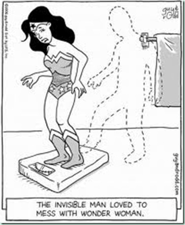 ww and scales