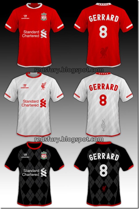 liverpool_warrior_kits