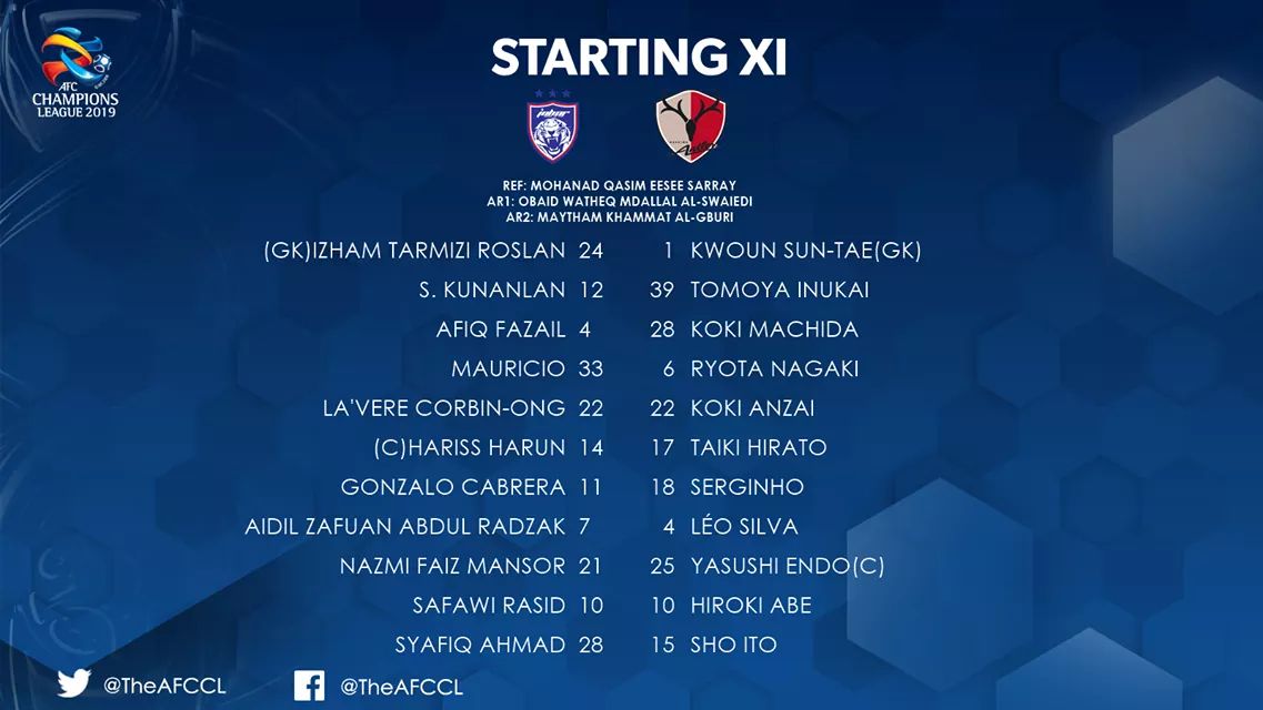 Live Streaming JDT vs Kashima Antlers AFC Champions League ...