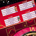 FIFA 2022 Qatar World Cup draw live updates