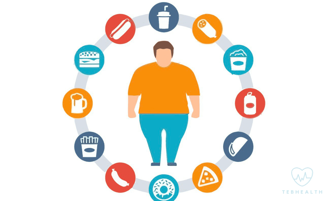 السمنة obesity؛ تعرف علي أسبابها ومضاعفاتها و4 طرق للعلاج