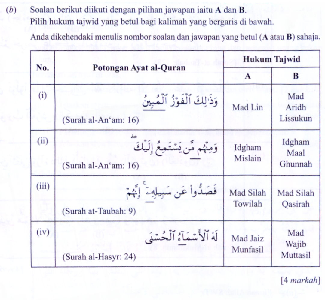 KAEDAH RINGKAS TAJWID SPM / AYAT HAFAZAN SPM: 2014 SOALAN 4