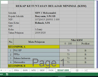 Nilai KKM K13 SD Kelas 1 Tahun Aajaran 2019/2020 sudah jadi, https://foldersekolahku.blogspot.com