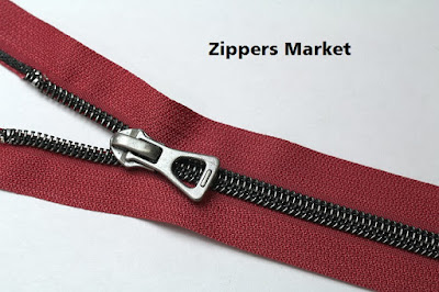 Zippers Market