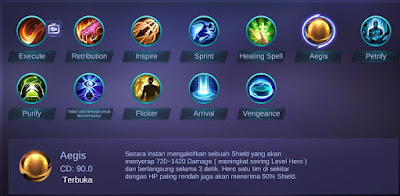 Aegis Mobile Legends