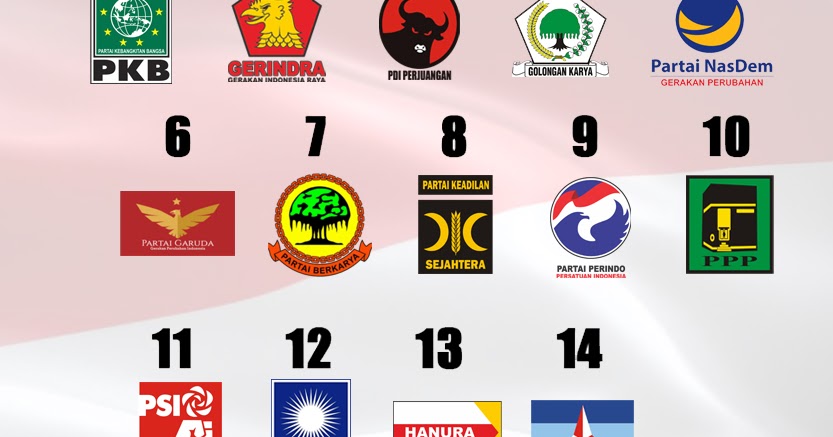 Nomor Urut Partai Peserta Pemilu 2019 - seputarbandungraya.com