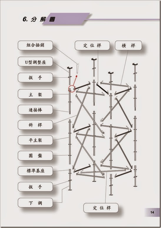 實固中文P14