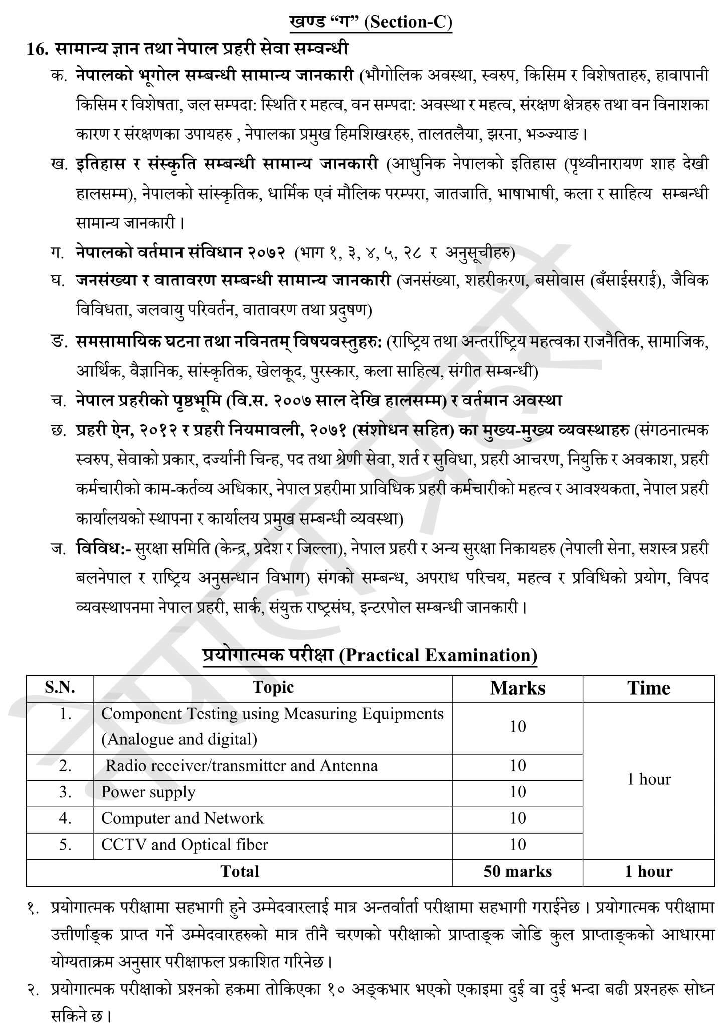 Nepal Police Inspector Syllabus - Sanchar