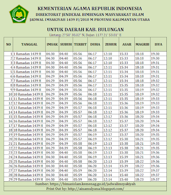 JADWAL IMSAKIYAH RAMADHAN 2018 (1439 H) SELURUH KOTA DI 