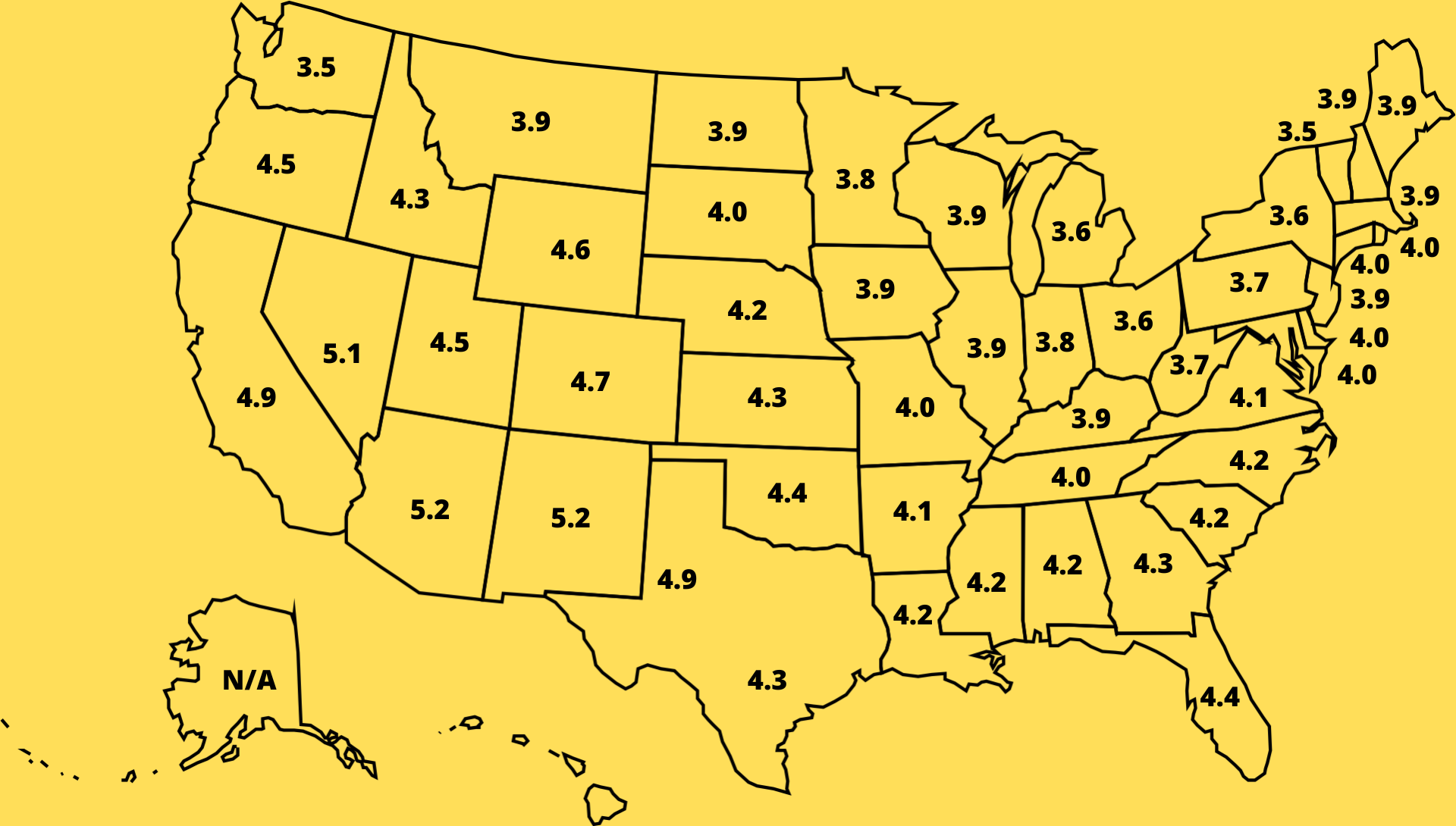 the average power generation per day by 1 kW of solar plant for different states of the US
