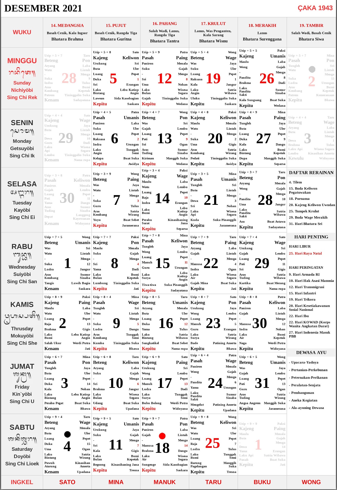 Kalender Bali Desember 2021 Lengkap PDF dan JPG - Enkosa.Com