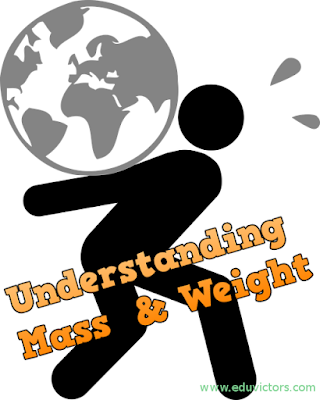 CBSE Class 11 / 9 -  Physics - Gravitation - Understanding Mass and Weight (#cbseNotes)