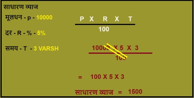 साधारण ब्याज के सवाल