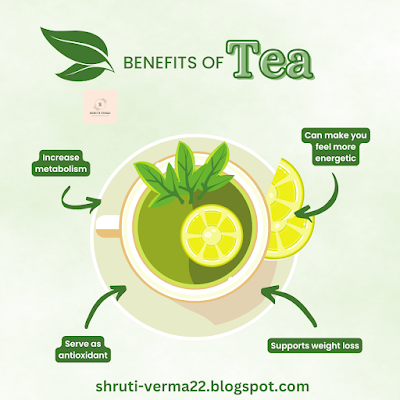 Best Green Tea for Acne