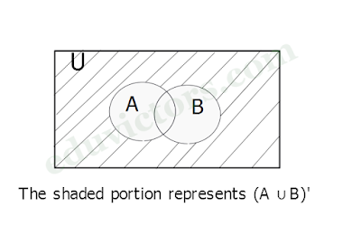 CBSE Class 11 Maths Sets - NCERT Exercise 1.5 Answers  (#class11Maths)(#eduvictors)