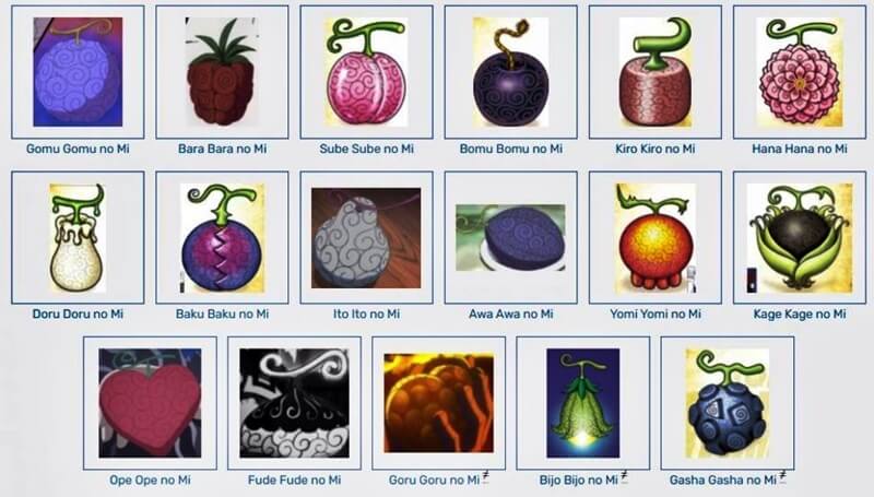 Types Of Devil Fruits In One Piece