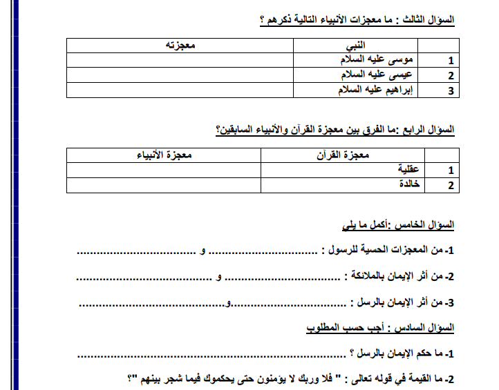 المراجعة الشاملة في مادة التربية الاسلامية للصف السابع - الفصل الاول