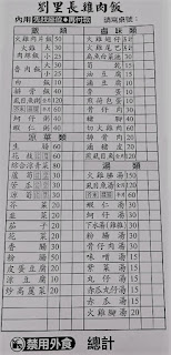 【劉里長雞肉飯】2019菜單/價目表