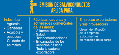 nuevos salvoconductos empresas ecuador covid19 abril 