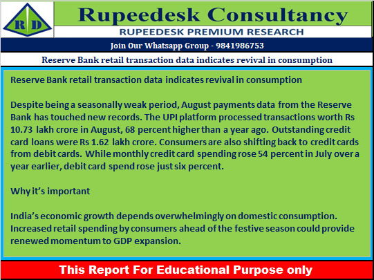 Reserve Bank retail transaction data indicates revival in consumption - Rupeedesk Reports - 06.09.2022