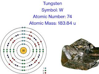 Tungsten | Descriptions, Properties, Uses & Facts