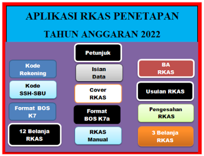 Unduh Aplikasi RKAS Penetapan versi 22