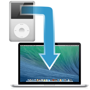 How to Copy Your ipod (Apple, iphone ) Songs to your Pc