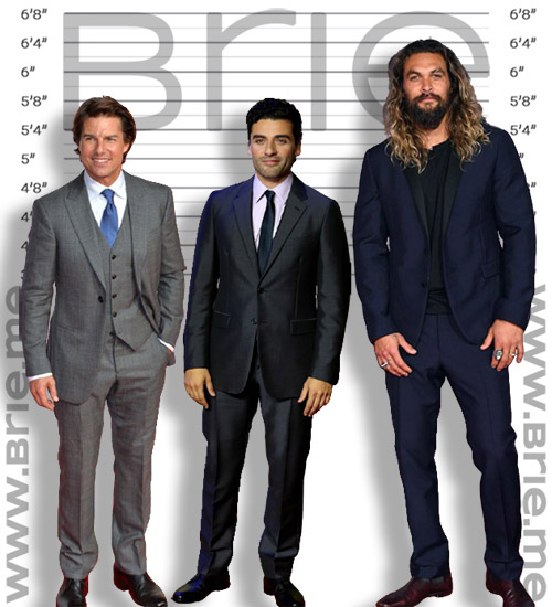 Oscar Isaac height comparison with Tom Cruise, and Jason Momoa