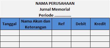 Format jurnal memorial