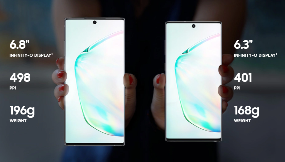 Harga Samsung Galaxy  Note  10 dan Note  10 Plus di Indonesia 