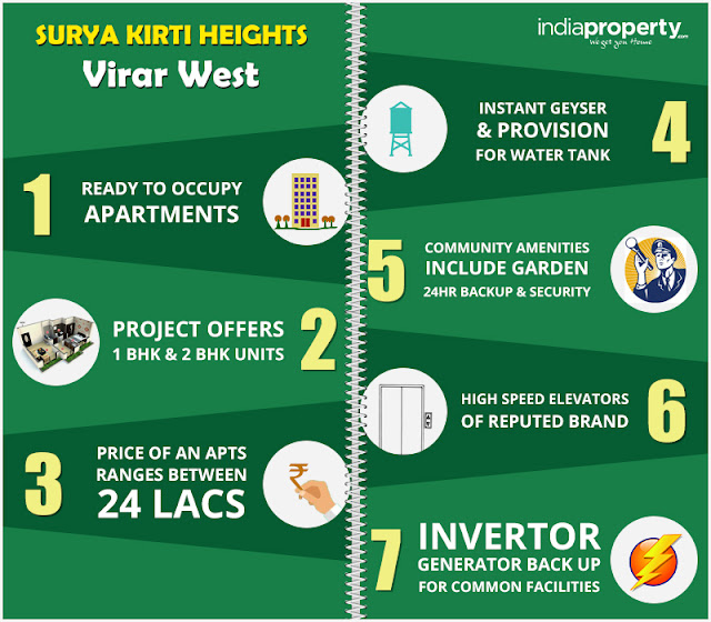 Surya Kirti Heights, Virar West – Project Details