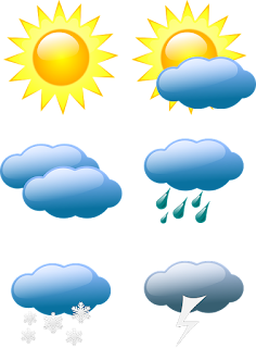 weather icons