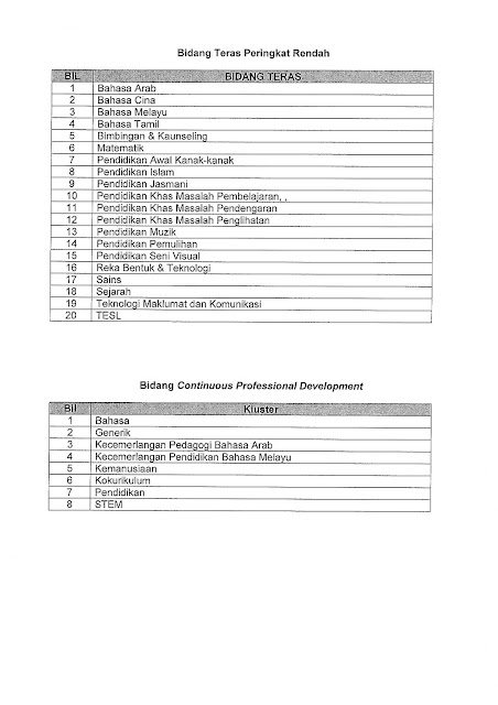 Surat Permohonan Sekolah Vokasional - Contoh Dhi