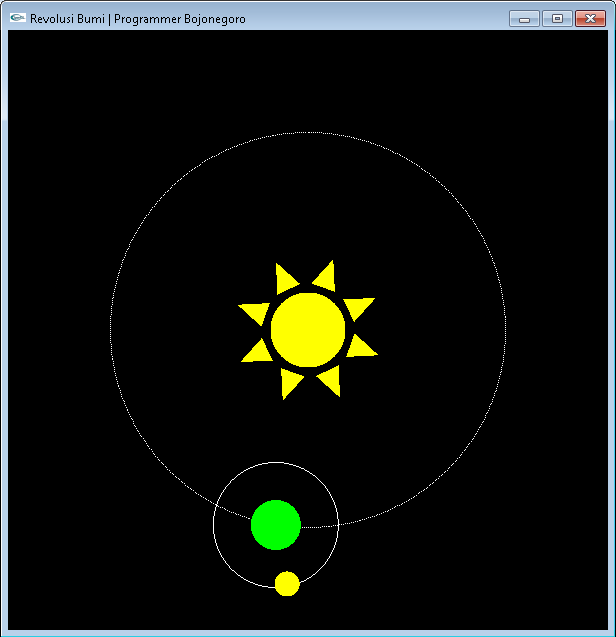 Membuat Animasi Revolusi Bumi Terhadap Matahari Dengan OpenGL Menggunakan CodeBlocks