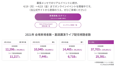 Interop、APPS JAPANなど同時開催イベントを含めたリアルイベントへの来場者数など